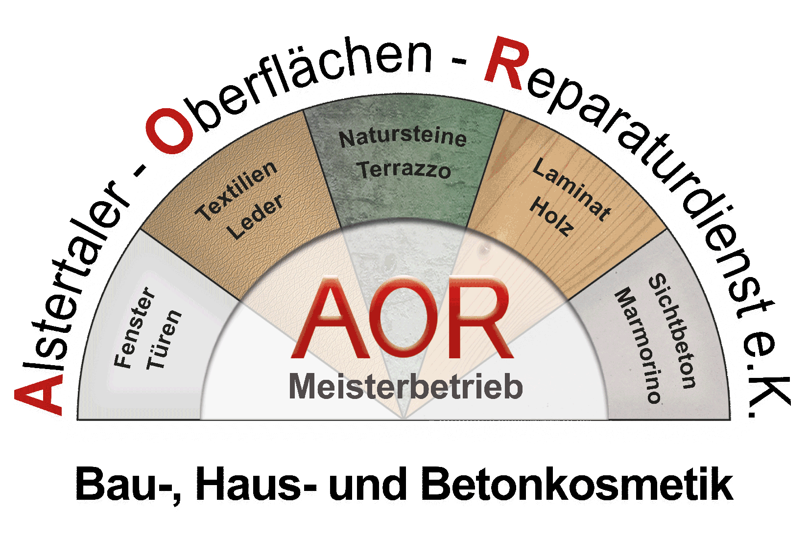 AOR Logo