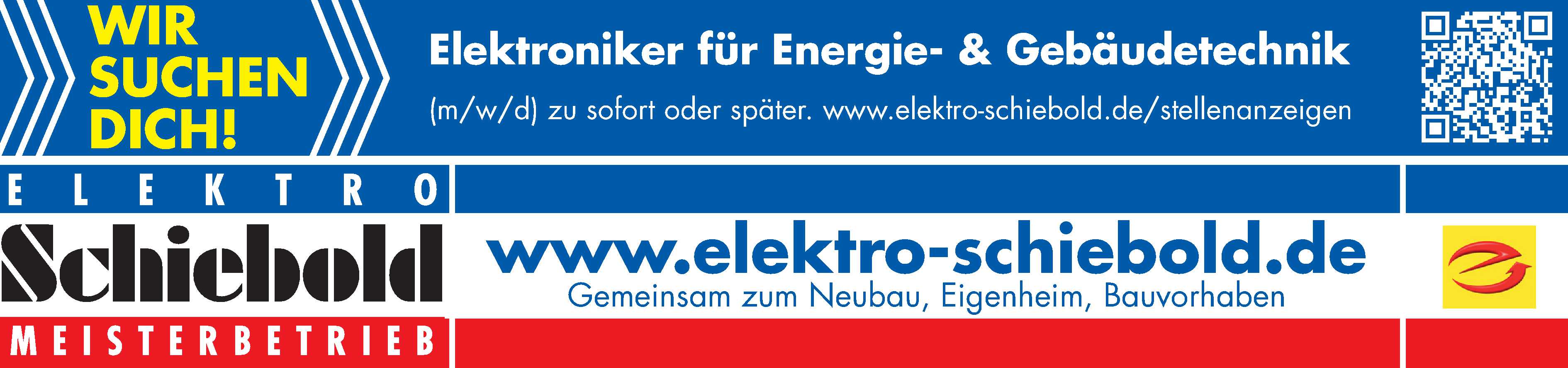 Energiesparen 2026