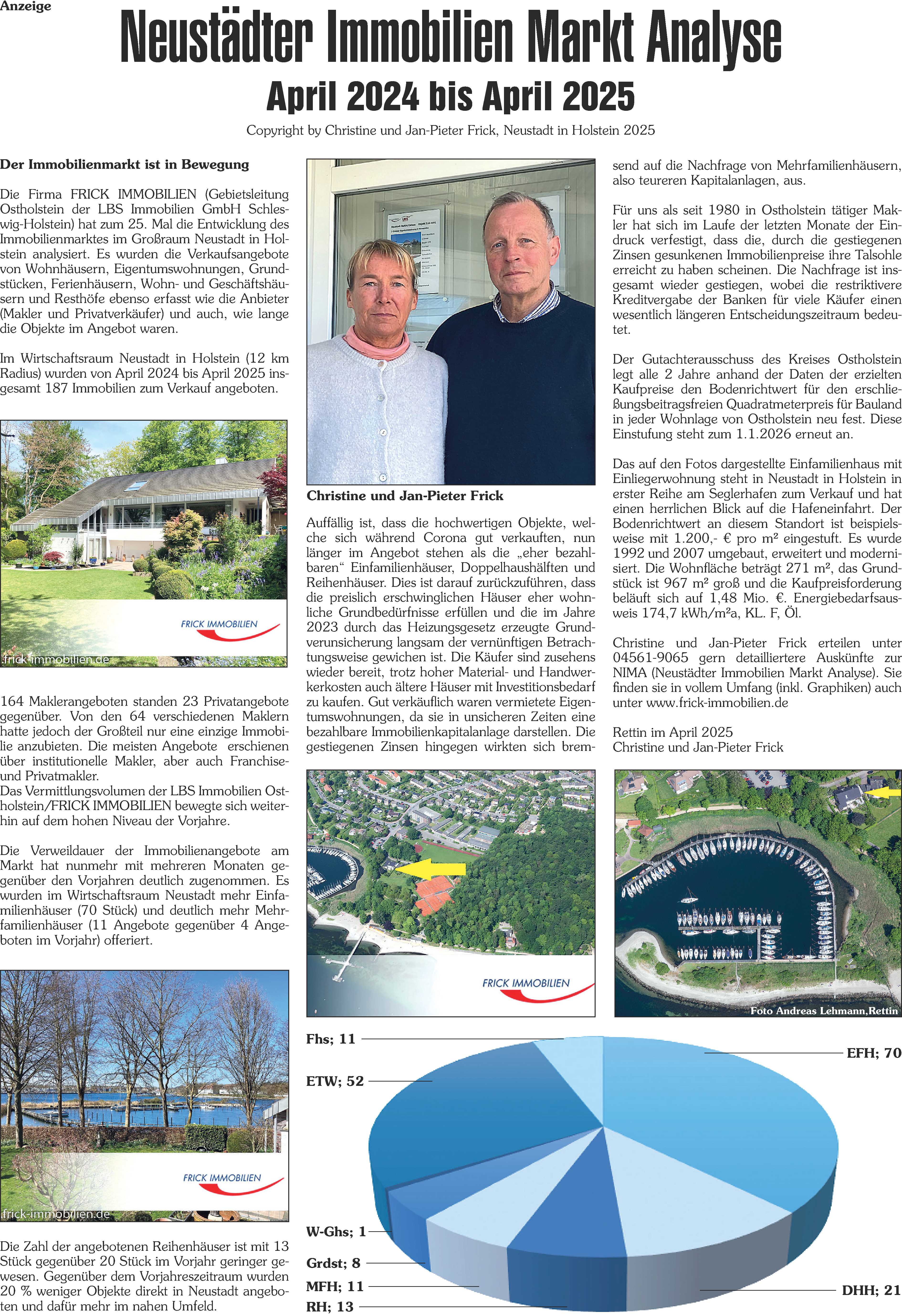PR / Neustädter Immobilien Markt Analyse