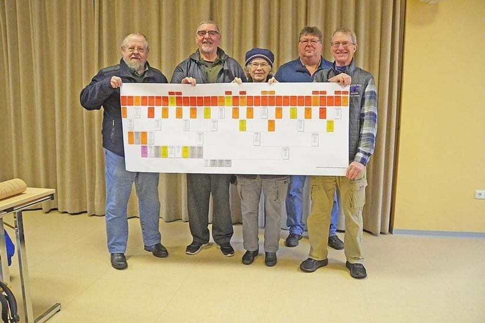 Den Stammbaum der Familie Stellmann mit den Vorfahren von Richard Somers präsentieren Dr. Klaus Kohrt, Gerhard Bedei aus Harmsdorf, Conny Somers, Carsten Ingwertsen-Martensen und Richard Somers (v.l.n.r.).