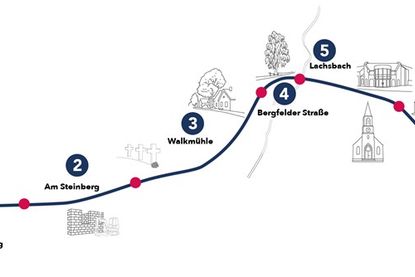 Fahrbahnerneuerung der Ortsdurchfahrt Schönwalde in Teilabschnitten. (Skizze: twkom)