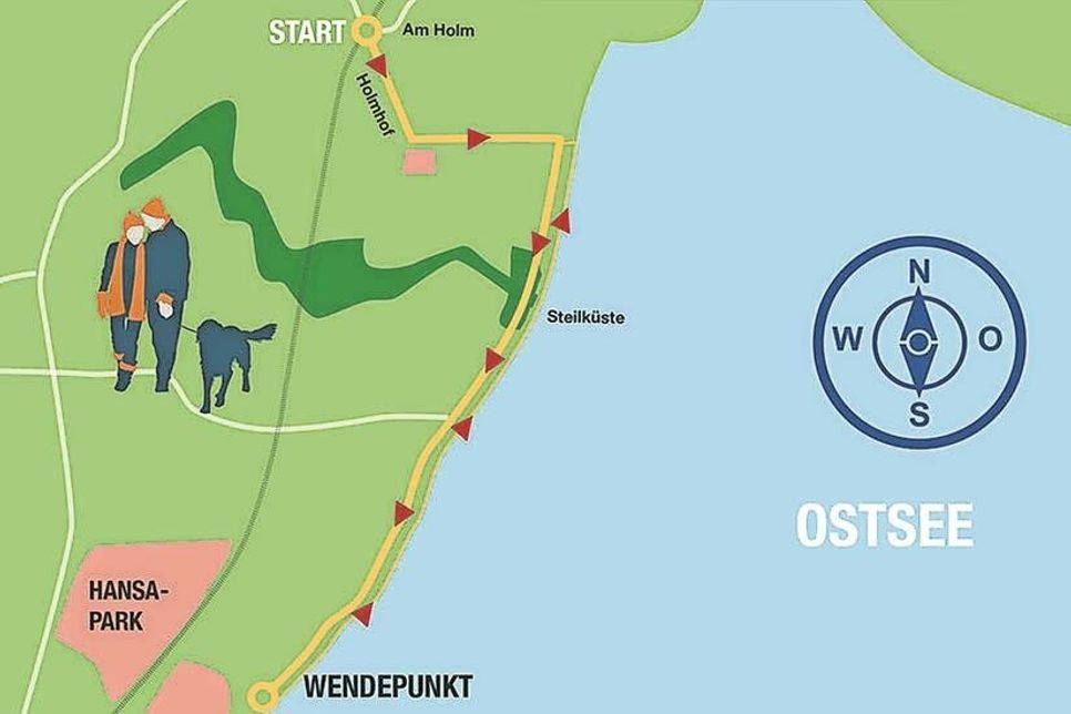Die Wanderstrecke zwischen Neustadt und Sierksdorf erfreut sich größter Beliebtheit.