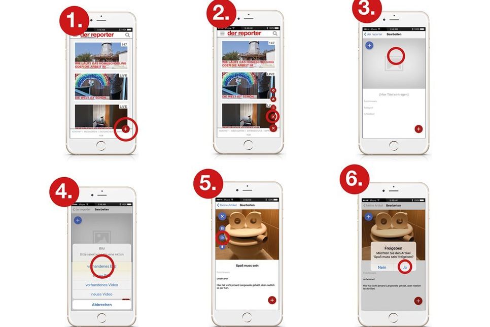 Anleitung zum Veröffentlichen eines Artikels per App.