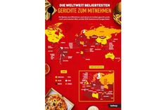 Die beliebtesten Bestellgerichte in den einzelnen Ländern. Hierbei kommt es durchaus zu einigen Überraschungen. Gerade das große Interesse an veganem Essen in Russland ist spannend.  Bildquelle: Betway
