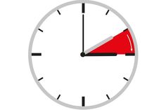 Die Uhr wird um eine Stunde VOR gestellt.
