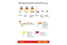 Unbedingt die Hinweise der DLRG beachten: Das bedeuten die verschiedenen Flaggen am Badestrand