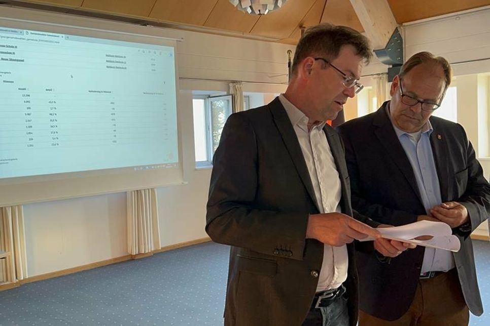Amtsleiter Klaas Raloff (lks.) und Bürgermeister Mirko Spieckermann gaben das vorläufige Ergebnis der Gemeindewahl 2023 für Neustadt bekannt.