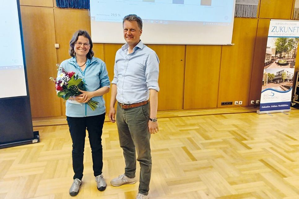 Gehen am 22. Mai in die Stichwahl: Herausforderin Dr. Katrin Engeln und Amtsinhaber Dr. Uwe Brinkmann.