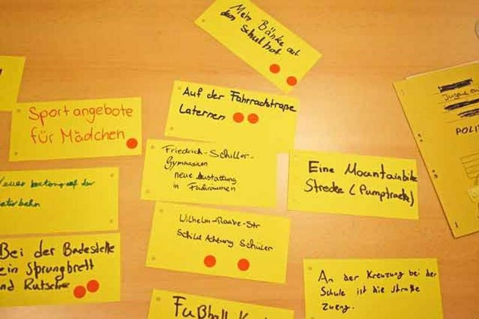 Sport, ÖPNV, Freizeitangebote, Verkehr oder Bildungsangebote – die Liste der Ideen/Verbesserungsvorschläge war bunt gemischt