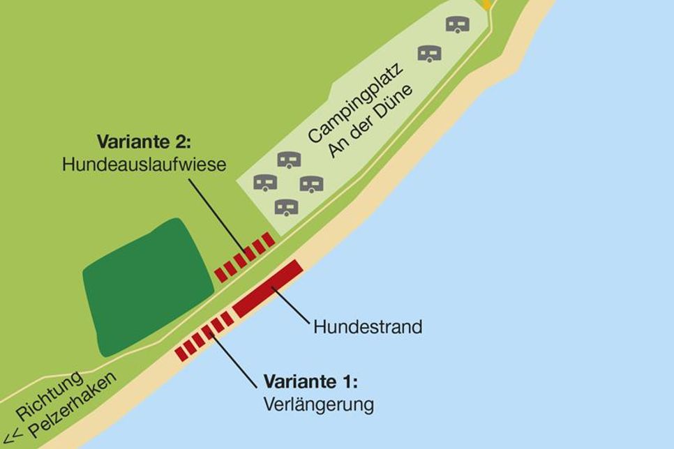 Der Ortsbeirat Rettin hat zwei Varianten erarbeitet: Die Verlängerung des Hundestrandes oder eine neue Hundeauslaufwiese. Ziel ist es, die Kapazität für die wachsende Zahl an Hundehaltern mit ihren Vierbeinern zu erhöhen und Gäste zu halten.