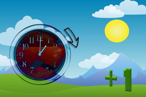 Zeitumstellung von Winter- auf Sommerzeit