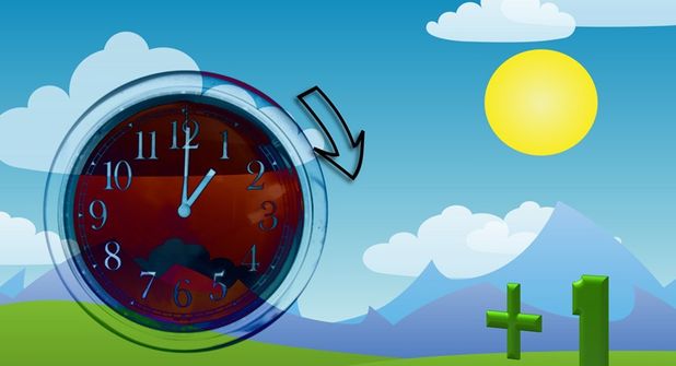 Zeitumstellung von Winter- auf Sommerzeit