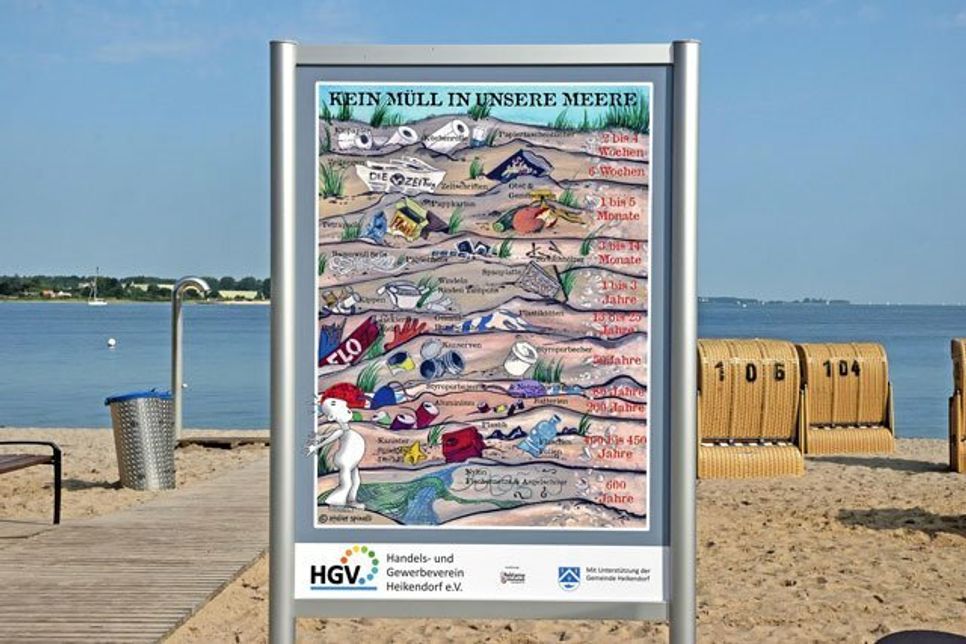 Am Seeblick-Kiosk an der Möltenorter Strandpromenade in Heikendorf weist eine neue Info-Tafel auf die Müllproblematik.