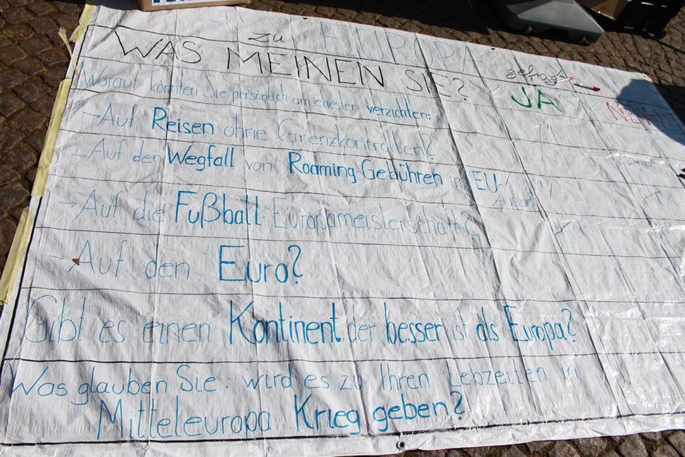 Transparent mit wichtigen Fragen zu Europa.