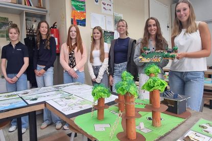 v.l. Schülerinnen Klara, Mia, Rieke,Lara, Emma, Luisa und Lisa präsentieren ihre Visionen.