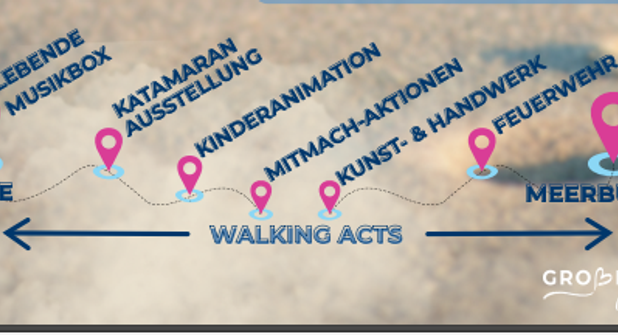 Promenaden-Fest
