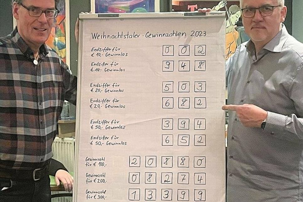 (v.l.) Knut Lindau und Ralf Schletze geben bekannt: Endziffern für Gutscheine über 10 Euro, 20 Euro und 50 Euro, sowie Gewinnzahlen für je einen Gutschein über 100 Euro, 200 Euro und 300 Euro.