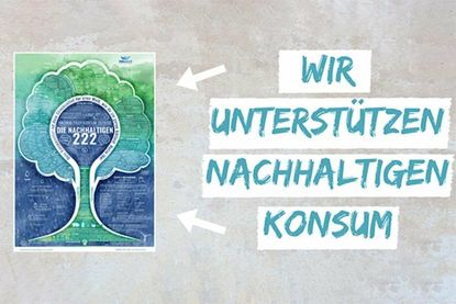Auf dem Nachhaltigkeitsposter sollen lokale Helden eingebunden werden, die ökologisch und sozialverträglich agieren und wirtschaften.