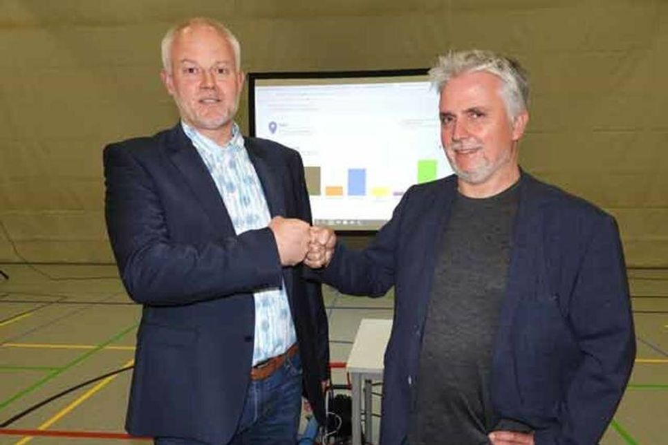 Die Geste der Fairness fiel ihnen nicht schwer: Nach einem spannenden Wahlabend einte Sascha Clasen (CDU, li.) und Sven Radestock (Bündnis90/Grüne) die Freude über den Einzug in die nächste Runde der Eutiner Bürgermeisterwahl. In den nächsten drei Wochen soll es dann aber darum gehen, das eigene Profil zu schärfen