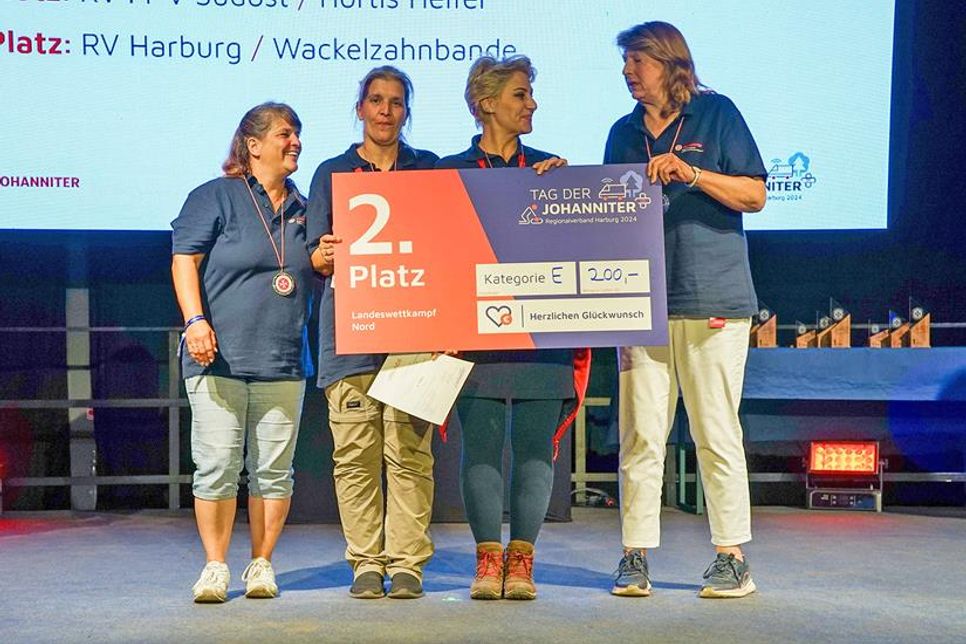 Über 200 Siegprämie können sich die Mitarbeiterinnen der Johanniter-Ganztagsschule Zauberhut freuen. Sie holten beim Tag der Johanniter in Hamburg den zweiten Platz.