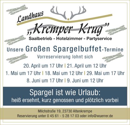 Wohin zu Ostern 