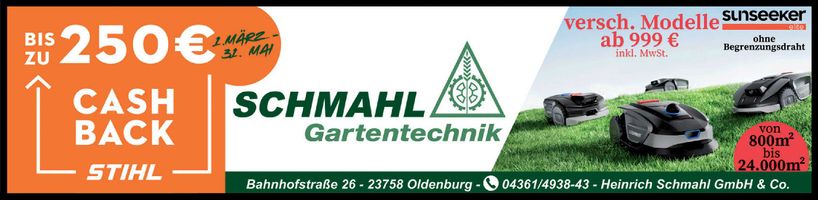 Bauen und Wohnen 2026