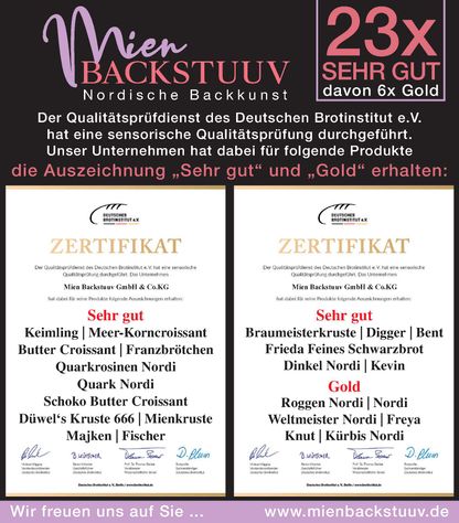 Brotprüfung